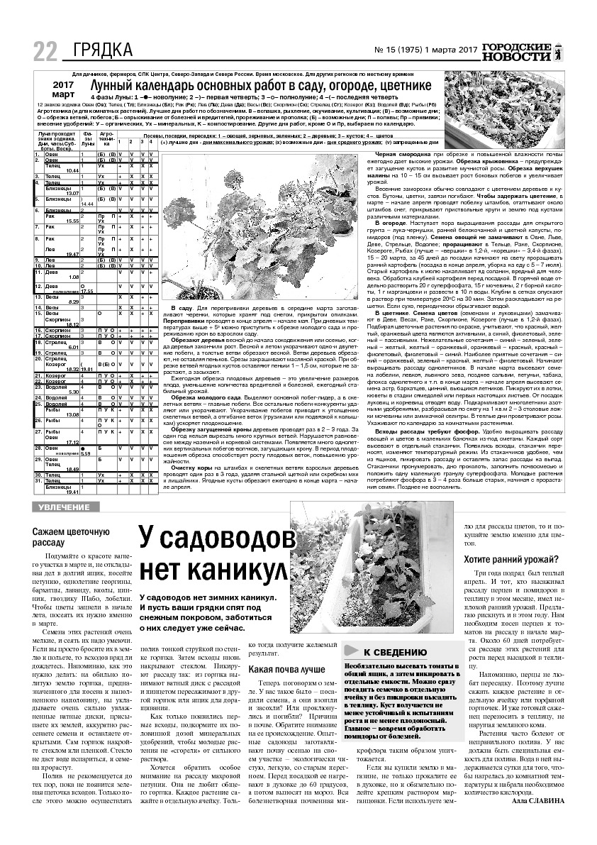 Выпуск газеты № 15 (1975) от 01.03.2017, страница 22.