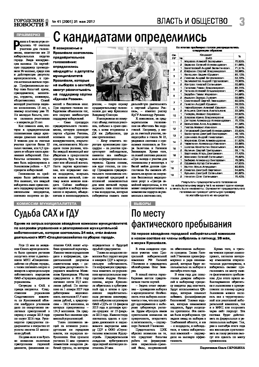 Выпуск газеты № 41 (2001) от 31.05.2017, страница 3.