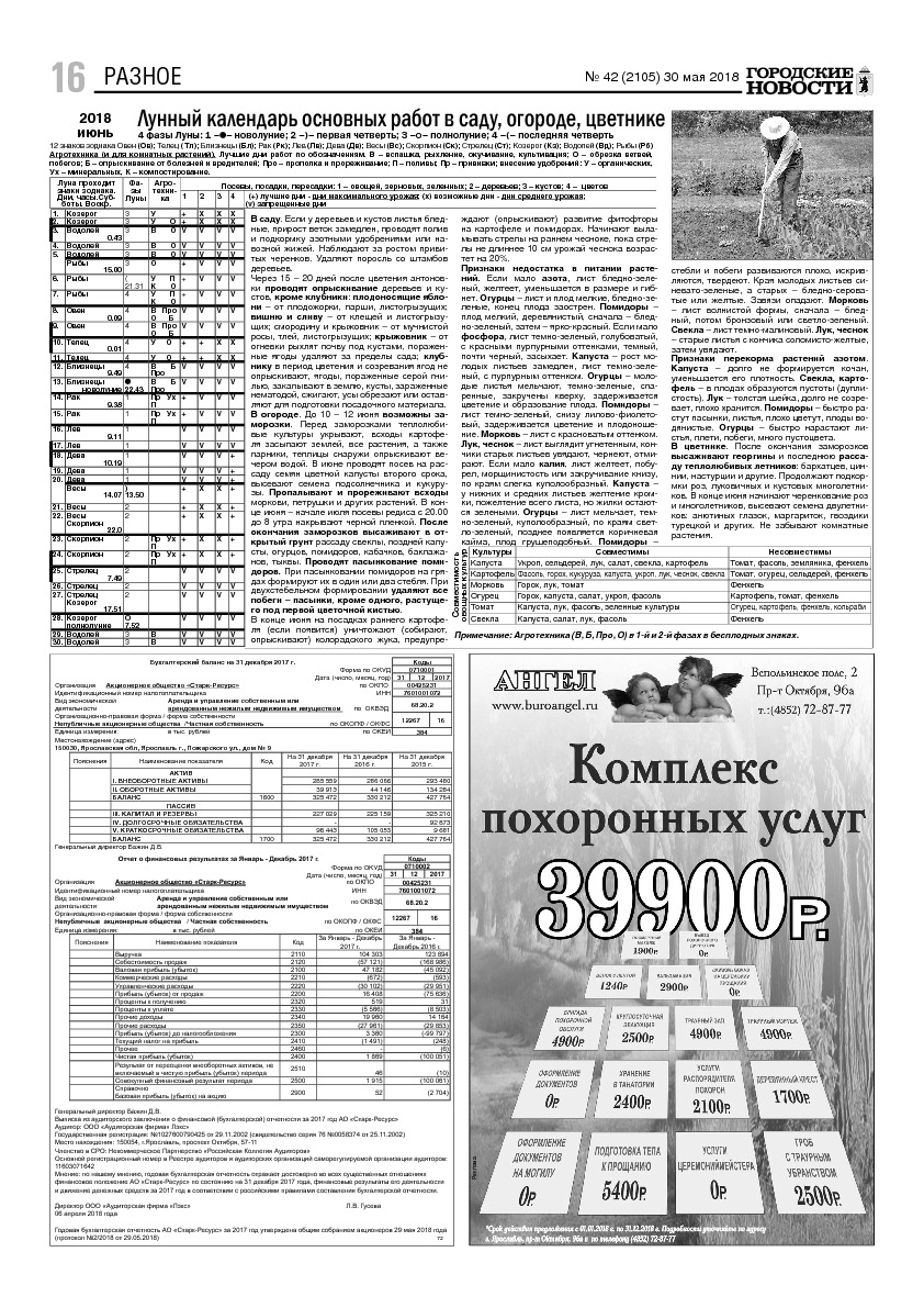 Выпуск газеты № 42 (2105) от 30.05.2018, страница 19.