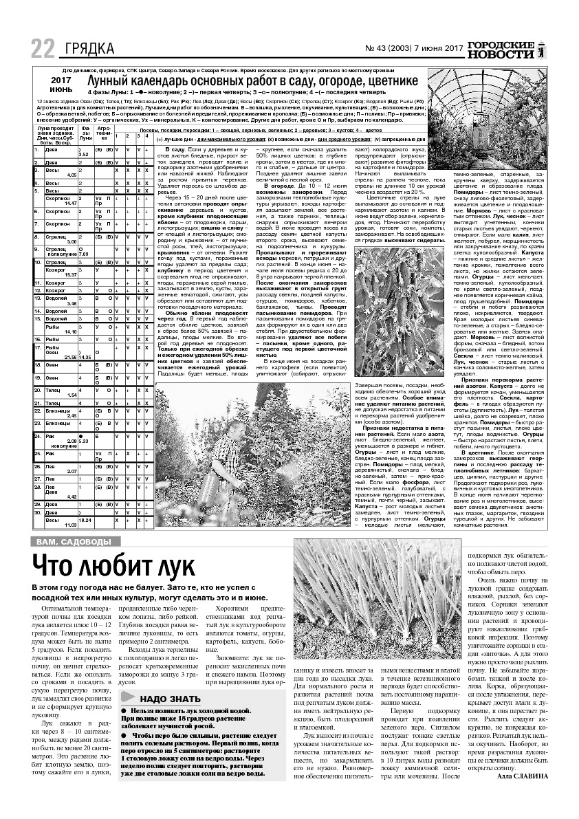 Выпуск газеты № 43 (2003) от 07.06.2017, страница 22.