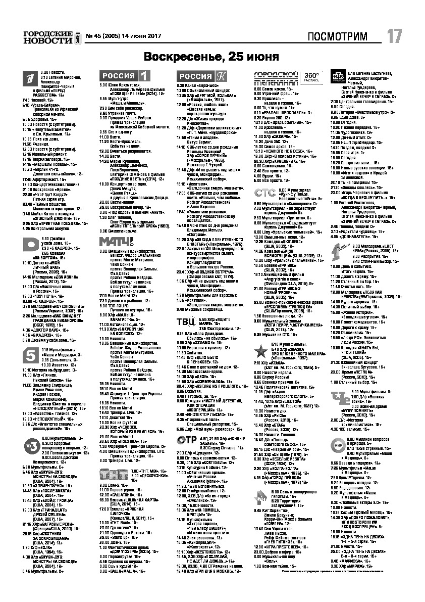 Выпуск газеты № 45 (2005) от 14.06.2017, страница 17.