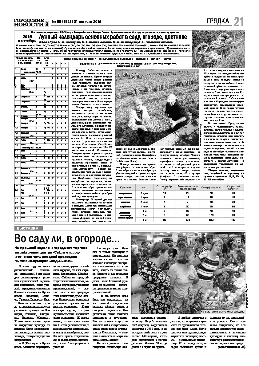 Выпуск газеты № 69 (1923) от 31.08.2016, страница 21.