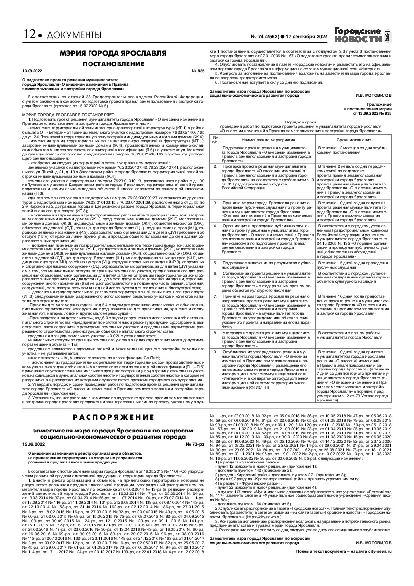 Выпуск газеты № 74 (2562) от 17.09.2022, страница 12.