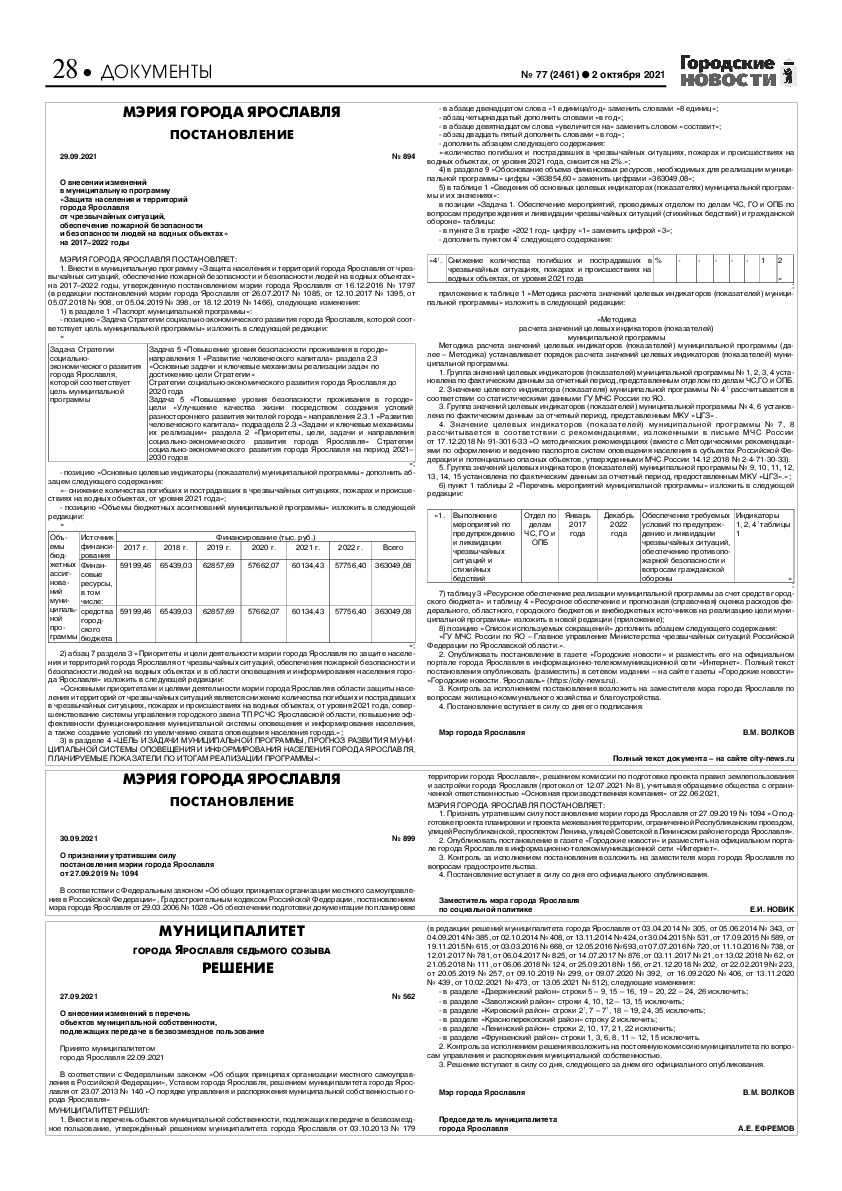 Выпуск газеты № 77 (2461) от 02.10.2021, страница 28.