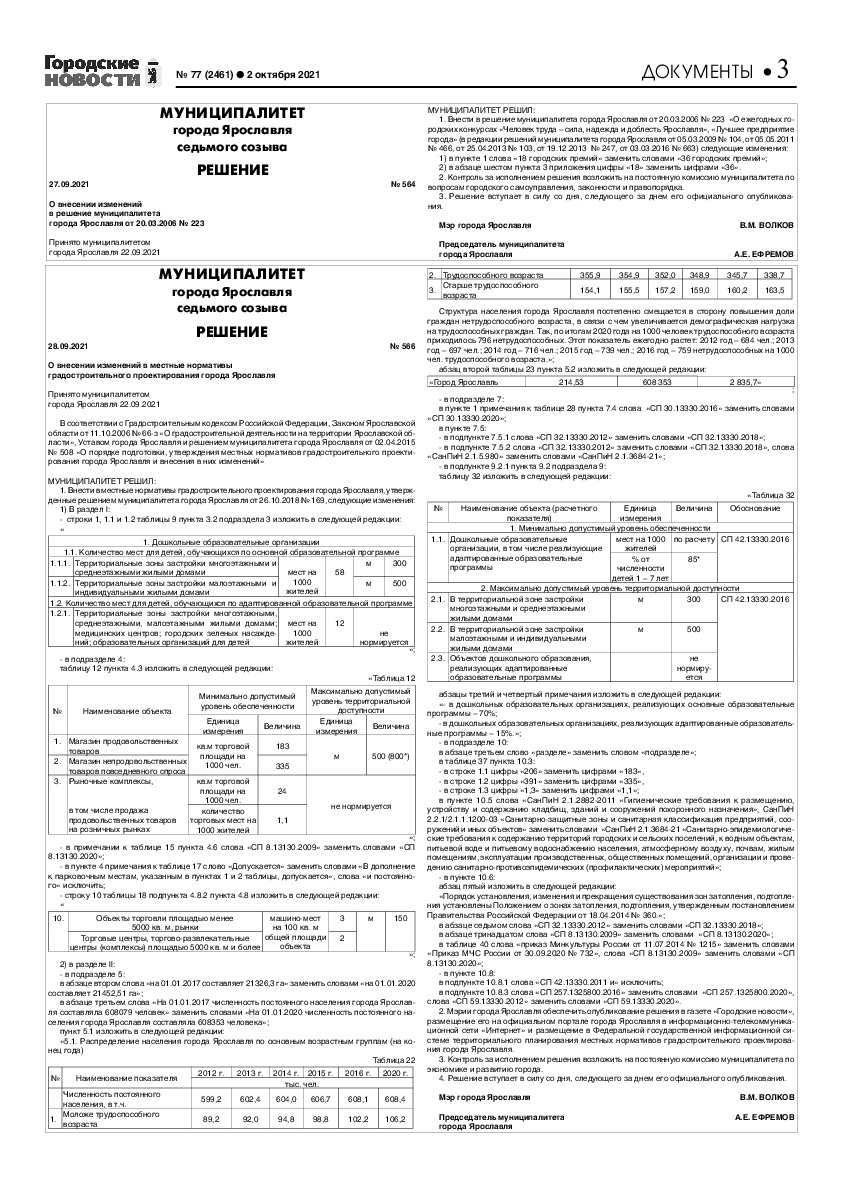 Выпуск газеты № 77 (2461) от 02.10.2021, страница 3.