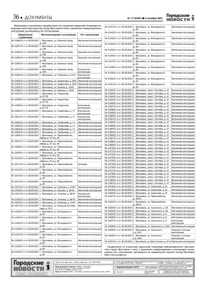 Выпуск газеты № 77 (2461) от 02.10.2021, страница 36.