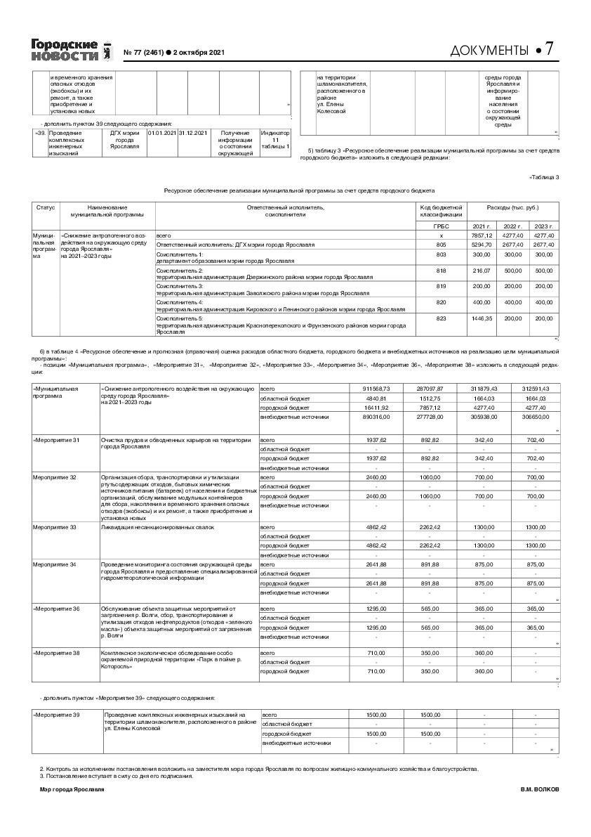 Выпуск газеты № 77 (2461) от 02.10.2021, страница 7.