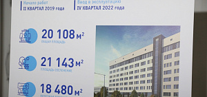 Глава Ярославской области дал полгода на оборудование строящейся поликлиники