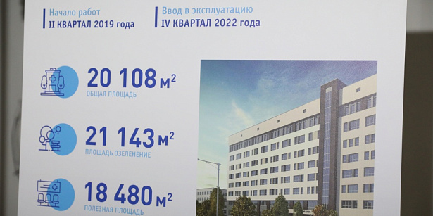 Глава Ярославской области дал полгода на оборудование строящейся поликлиники